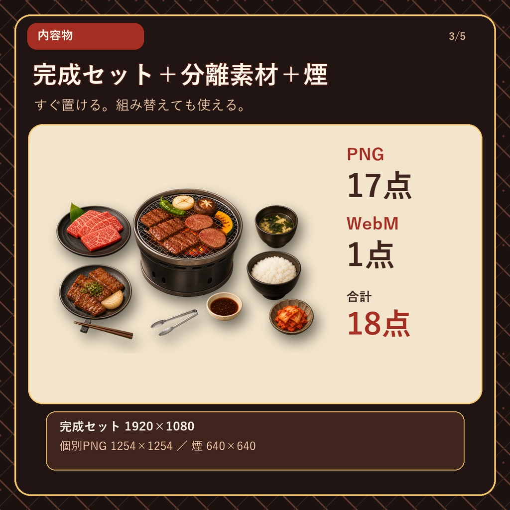 じゅうじゅう卓上焼き肉18点